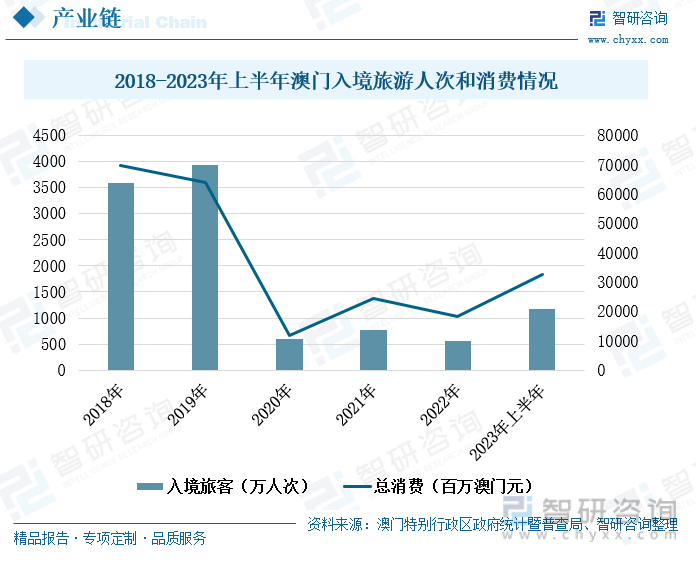 第352頁