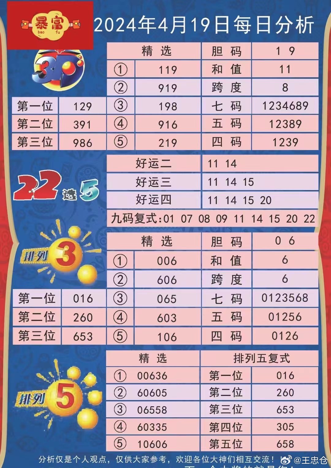 揭秘2024新澳三期必出三生肖的神秘面紗，揭秘2024新澳三期必出三生肖的神秘面紗，真相大揭秘！