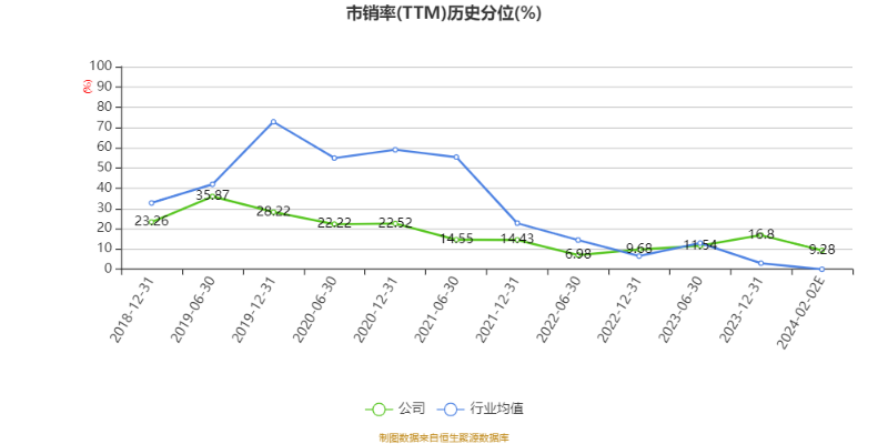 澳門六和彩資料查詢與未來展望，免費(fèi)查詢2024年數(shù)據(jù)（01-36），澳門六和彩資料查詢與未來展望，2024年數(shù)據(jù)免費(fèi)查詢（01-36期）展望報(bào)告