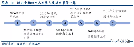 澳門免費資料大全精準版：澳門博彩業(yè)發(fā)展歷程詳解