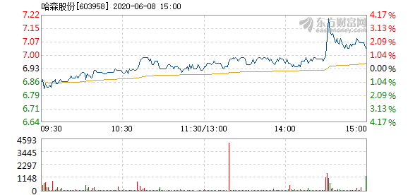 財(cái)經(jīng) 第30頁