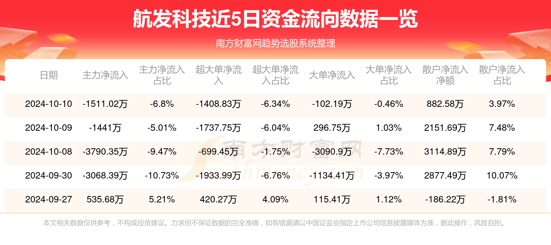 航發(fā)科技未來十年市值展望，航發(fā)科技未來十年市值展望與增長趨勢分析