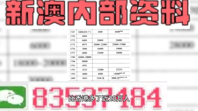 警惕新澳門天天彩期期精準的陷阱，遠離違法犯罪風(fēng)險，警惕新澳門天天彩期期精準的陷阱，遠離賭博犯罪風(fēng)險