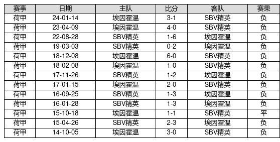 新澳門彩歷史開獎(jiǎng)記錄走勢(shì)圖，探索與解析，新澳門彩歷史開獎(jiǎng)記錄走勢(shì)圖深度解析與探索