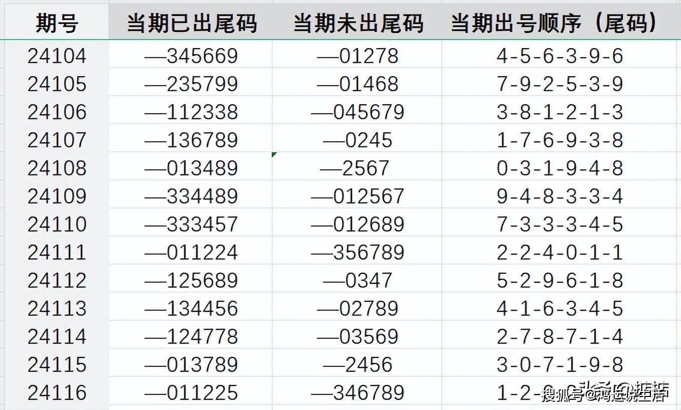 7777788888王中王開獎(jiǎng)十記錄網(wǎng)一,快速設(shè)計(jì)響應(yīng)計(jì)劃_Deluxe96.743