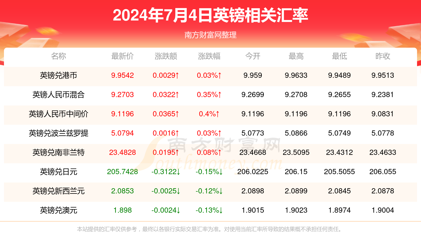 2024年澳門(mén)天天開(kāi)好彩——繁榮與希望共繪美好未來(lái)，繁榮與希望共繪未來(lái)，澳門(mén)天天開(kāi)好彩的2024年