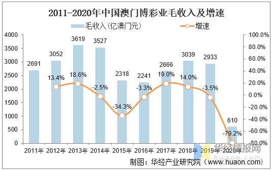 澳門六開彩開獎(jiǎng)結(jié)果——探索與解析（XXXX年回顧），澳門六開彩開獎(jiǎng)結(jié)果回顧與展望（XXXX年度解析）