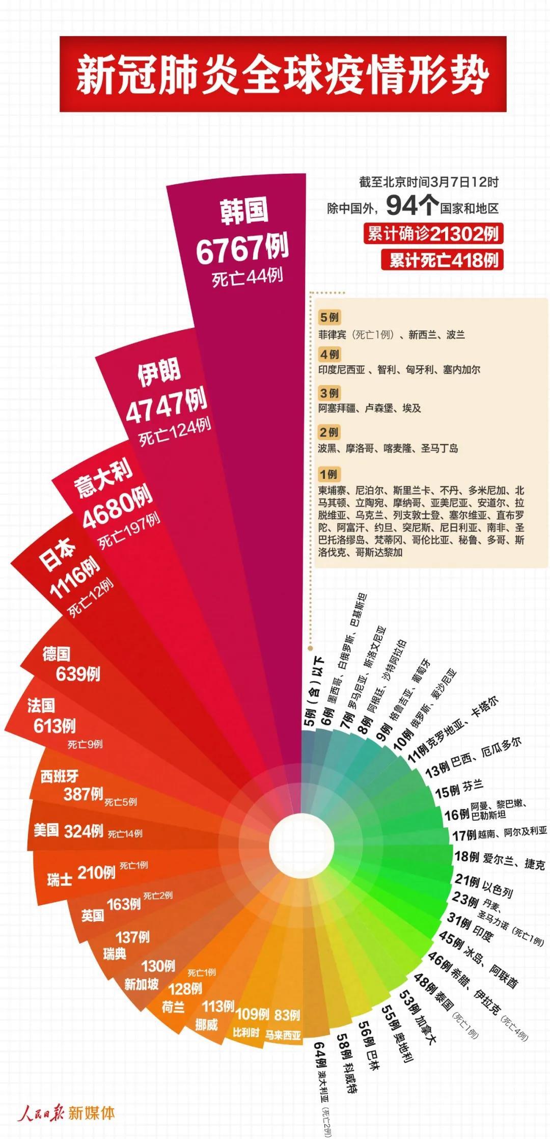 7777788888新澳門開獎2023年,深入數(shù)據(jù)設(shè)計策略_戰(zhàn)斗版96.324