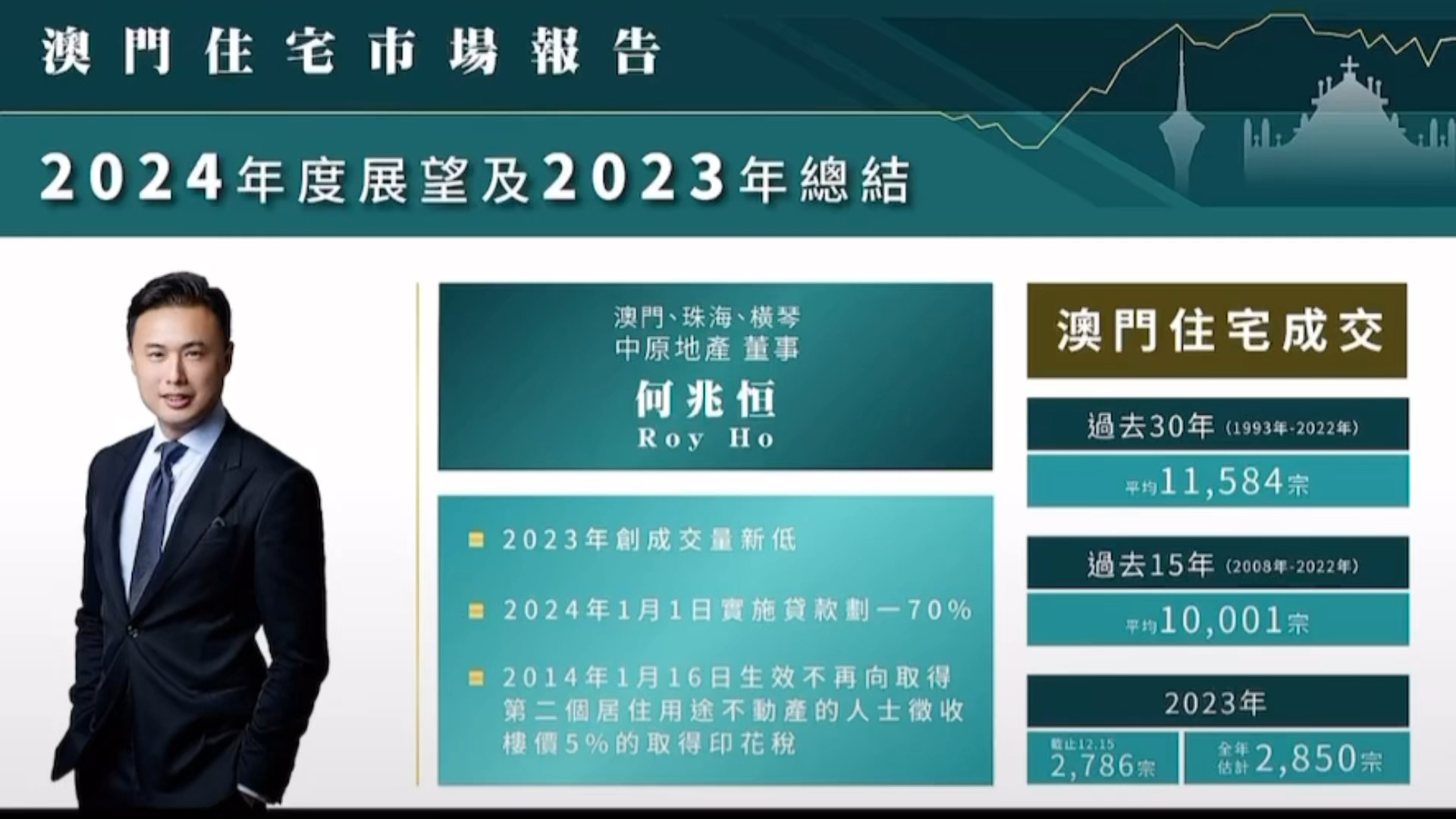 探索未來，2024新澳門正版免費資本車，2024新澳門正版免費資本車，引領(lǐng)未來探索之旅