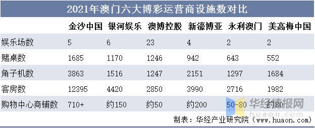 澳門六開彩開獎(jiǎng)結(jié)果——探索與解析（XXXX年回顧），澳門六開彩開獎(jiǎng)結(jié)果回顧與展望（XXXX年度解析）