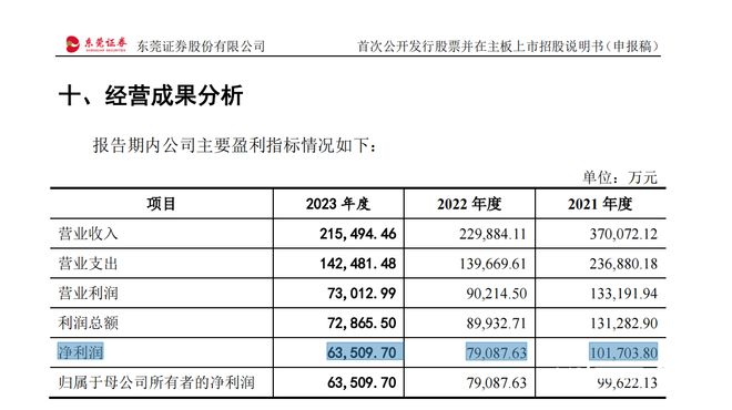 新澳資料大全正版資料2024年免費(fèi),高效分析說明_GT35.206