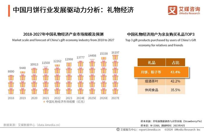 新奧2024年免費(fèi)資料大全詳解，新奧2024年免費(fèi)資料大全全面解析