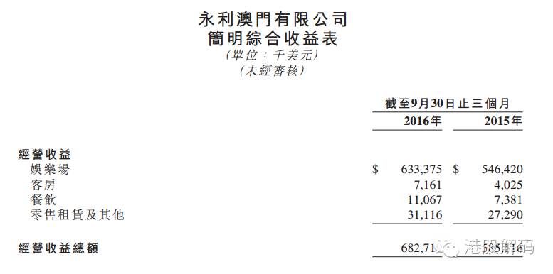 澳門(mén)新資料查詢(xún)，揭秘?cái)?shù)字背后的故事（4887關(guān)鍵詞解析），澳門(mén)新資料查詢(xún)深度解析，數(shù)字背后的故事與關(guān)鍵詞4887揭秘