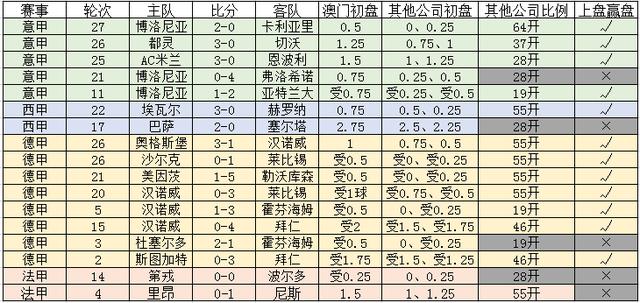 警惕網(wǎng)絡(luò)賭博陷阱，新澳門一碼一碼并非真實(shí)準(zhǔn)確的賭博渠道，警惕網(wǎng)絡(luò)賭博陷阱，新澳門一碼一碼并非真實(shí)準(zhǔn)確的賭博渠道，切勿陷入其中。