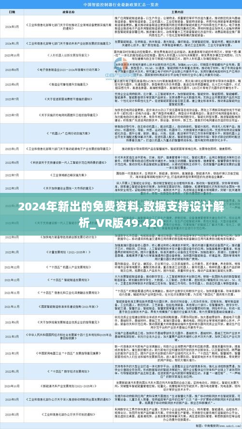 迎接未來教育新時(shí)代，2024正版資料免費(fèi)大全視頻展望，未來教育新時(shí)代展望，2024正版資料免費(fèi)視頻大全