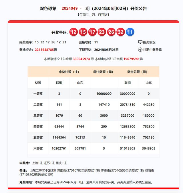 新澳2024今晚開獎(jiǎng)資料詳解，新澳2024今晚開獎(jiǎng)資料全面解析