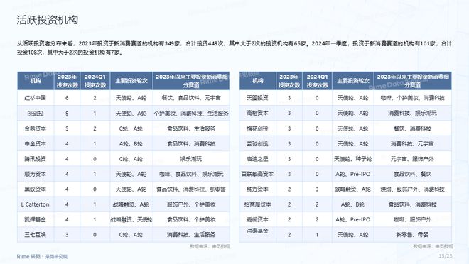 2024全年資料免費(fèi)大全，一站式獲取各類(lèi)資源的指南，2024全年資料免費(fèi)獲取大全，一站式資源指南