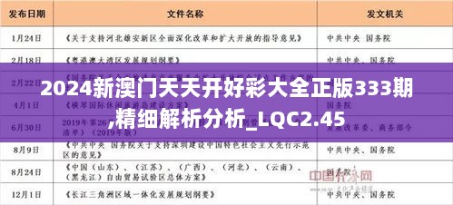 揭秘未來好運密碼，2024年天天開好彩資料解析，揭秘未來好運密碼，2024年每日運勢資料深度解析