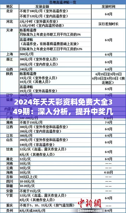 探索未來(lái)彩票新世界，2024年正版免費(fèi)天天開(kāi)彩，2024正版天天開(kāi)彩，探索未來(lái)彩票新世界