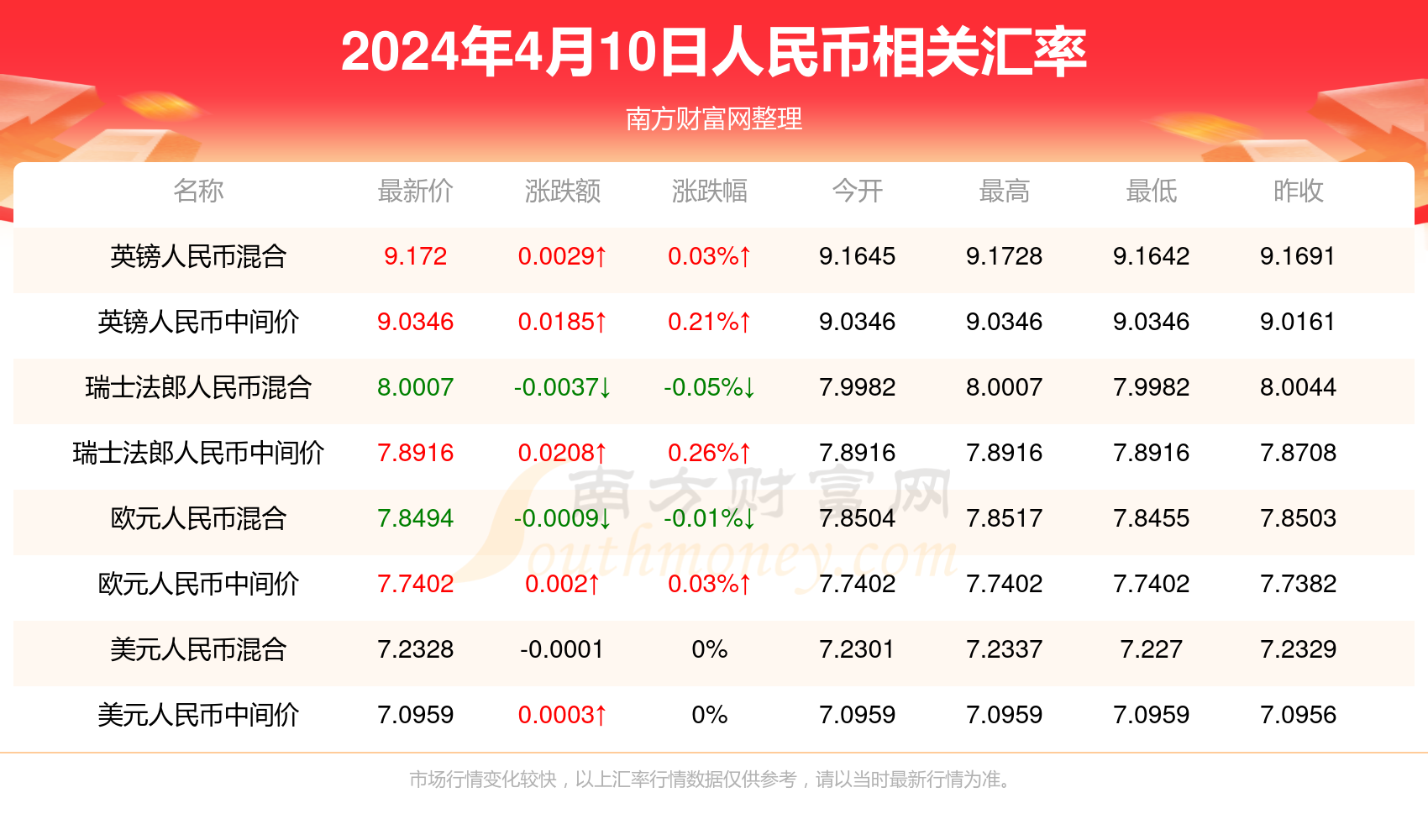 探索澳門最新開獎，2024年的無限可能，澳門最新開獎探索，展望2024年的無限可能