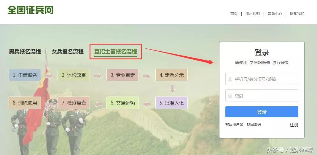 全國征兵網官方入口，探索征兵工作的數字化時代之路，全國征兵網數字化探索之路，官方入口引領征兵新篇章