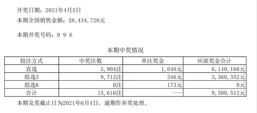 澳門六開彩開獎結(jié)果查詢表——探索彩票世界的神秘之門（2024版），澳門六開彩開獎結(jié)果查詢表，揭秘彩票世界的神秘之門（2024版）