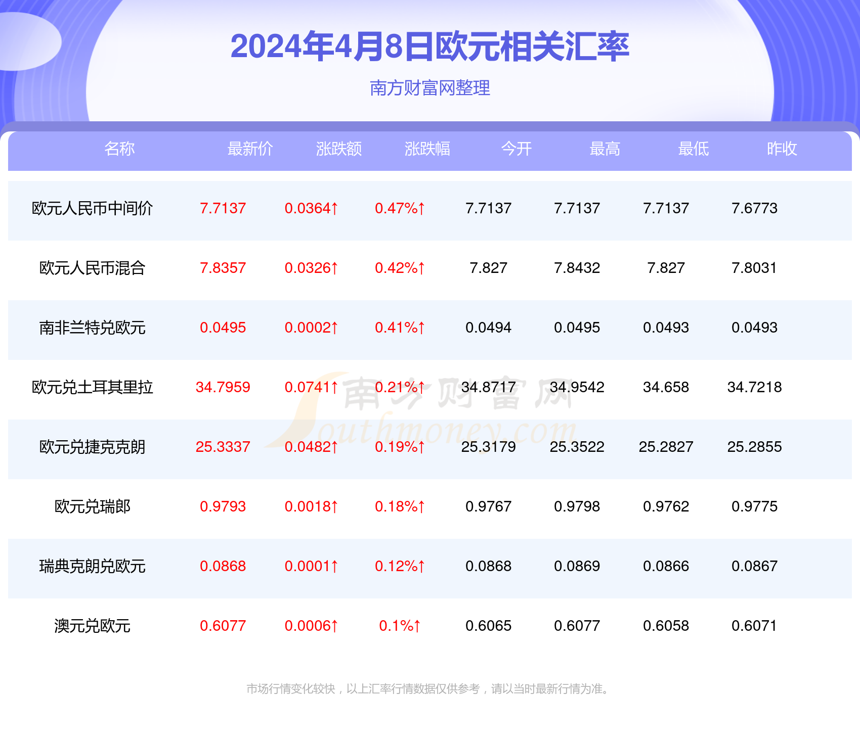 新2024年澳門天天開好彩，探索彩票文化的新紀(jì)元，探索彩票文化新紀(jì)元，澳門天天開好彩，2024年展望