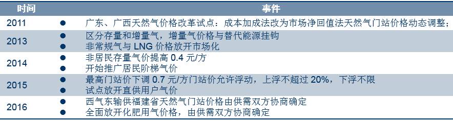 新奧門最新最快資料,涵蓋廣泛的解析方法_6DM57.139