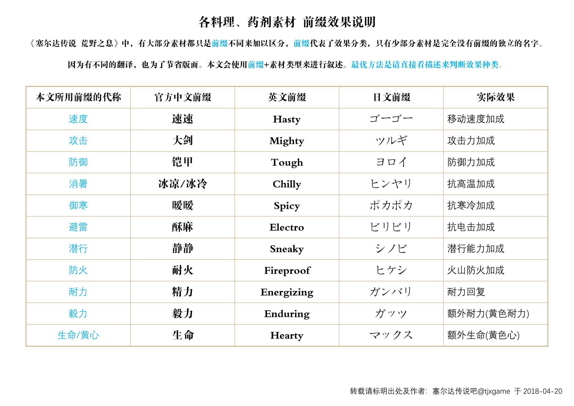 2024年新奧正版資料免費大全,全面數(shù)據(jù)策略實施_WP版48.16