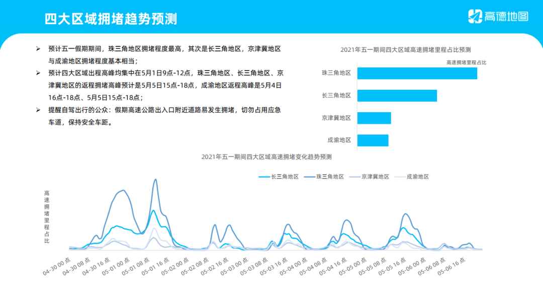 澳門開獎(jiǎng)記錄最近趨勢(shì)預(yù)測(cè)報(bào)告