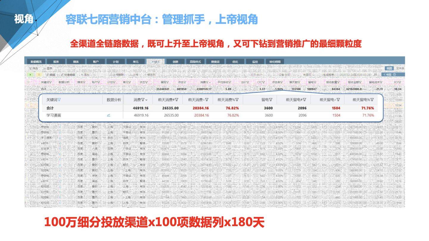 77778888管家婆必開一期,精細(xì)化方案實(shí)施_36090.956