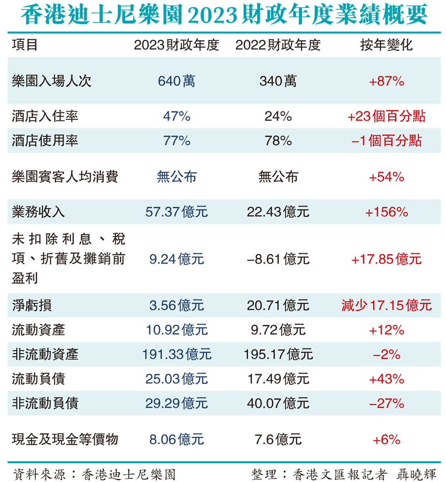 澳門開獎(jiǎng)記錄開獎(jiǎng)結(jié)果2024,綜合數(shù)據(jù)解釋定義_Phablet53.640