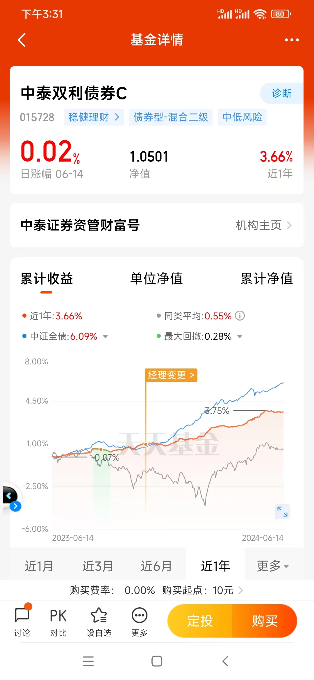 中信穩(wěn)定雙利債券，穩(wěn)健投資之道，中信穩(wěn)定雙利債券，穩(wěn)健投資的理想選擇