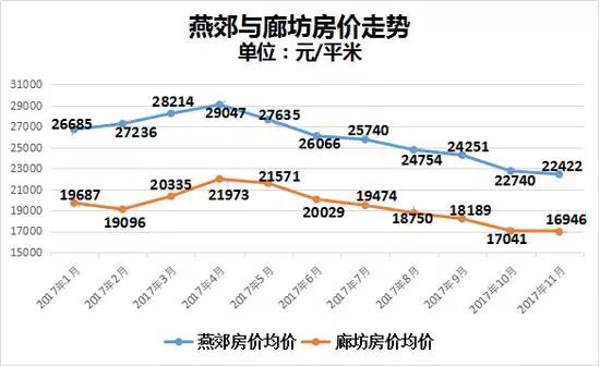 第293頁