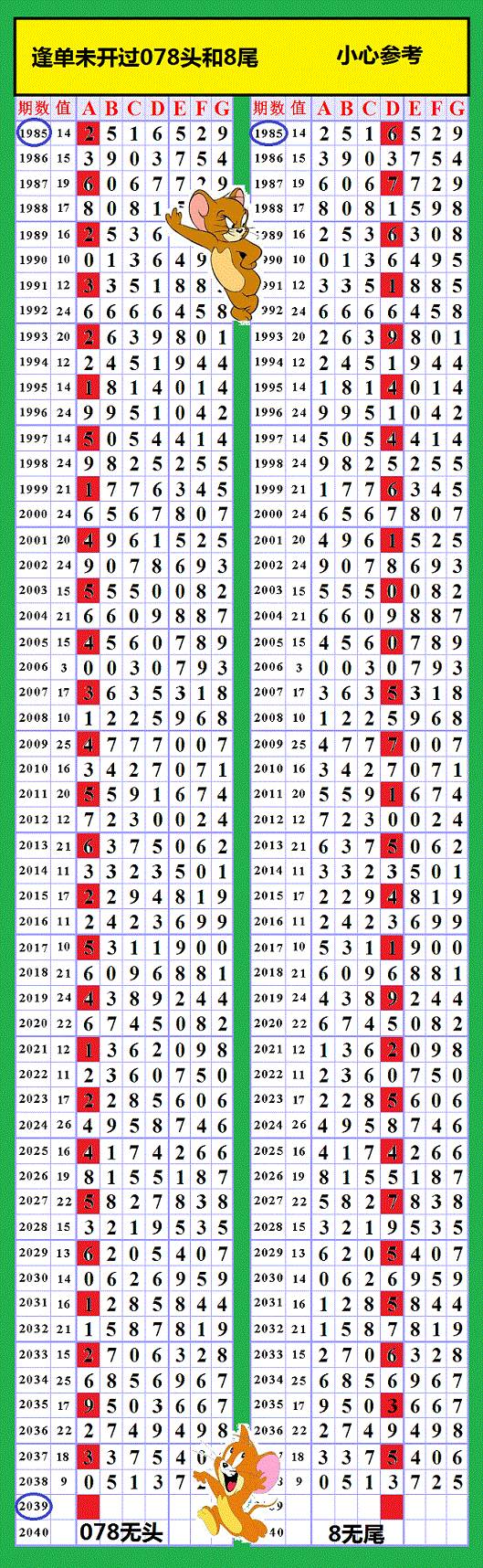 四肖期期準(zhǔn)四肖中特精選料最新版特色