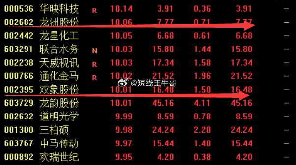 探究數(shù)字002682背后的深層含義，數(shù)字002682背后的深層含義探究