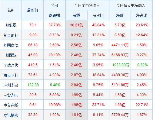 股票風云，聚焦股票002350的獨特魅力與挑戰(zhàn)，股票風云揭秘，聚焦股票002350的獨特魅力與面臨的挑戰(zhàn)