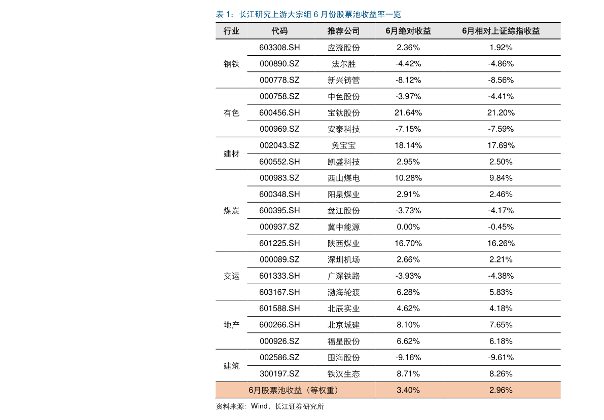 探索603366股票股吧，投資的新機遇與挑戰(zhàn)，探索603366股票股吧，新機遇與挑戰(zhàn)的投資之旅