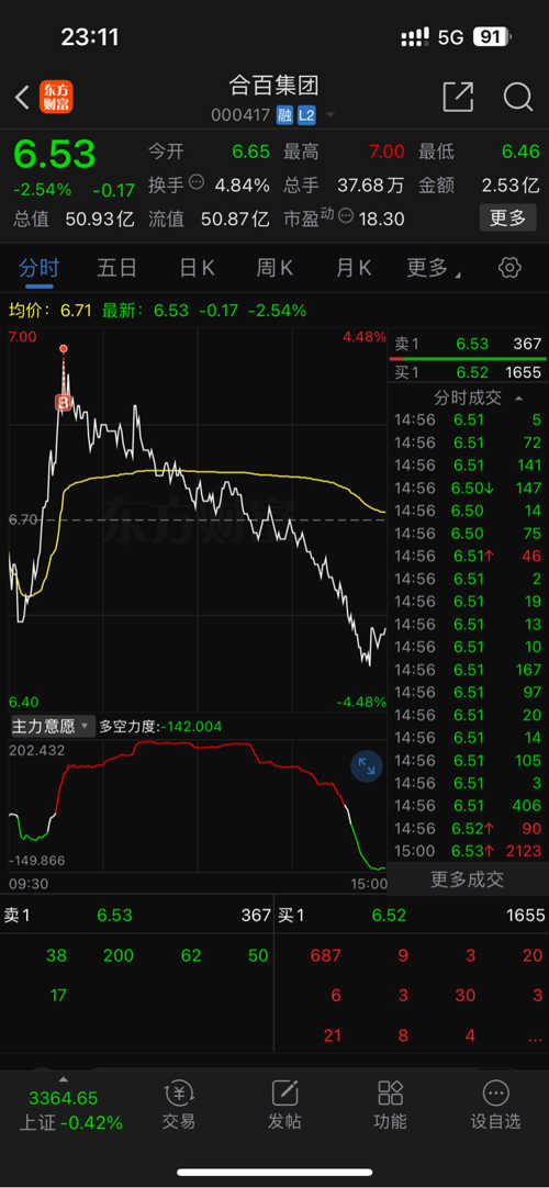 揭秘?cái)?shù)字代碼背后的故事，探尋神秘的000417，揭秘?cái)?shù)字代碼000417背后的神秘故事