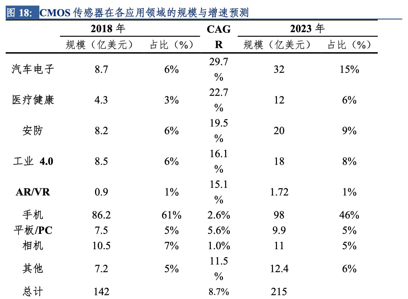 晶方科技股吧——科技領(lǐng)域的璀璨新星，晶方科技股吧，科技新星冉冉升起