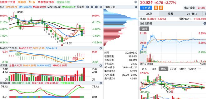 深度解析，605108股票的前世今生與未來展望，深度解析，605108股票前世今生揭秘與未來展望