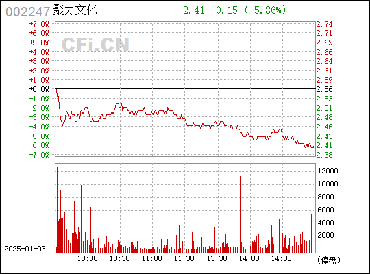 探究數(shù)字002247背后的故事與意義，數(shù)字002247背后的故事與寓意探究