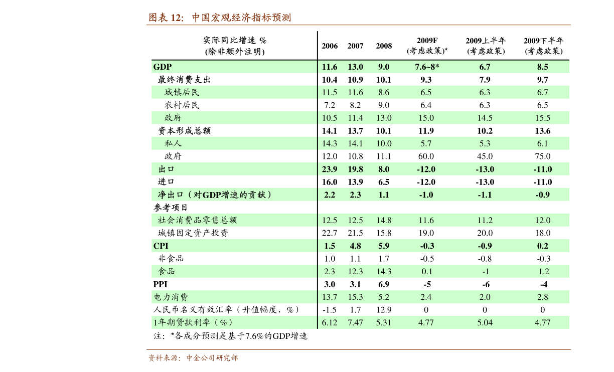 深度解析600157千股千評——股市中的獨特視角與精準洞察，深度剖析，千股千評的獨特視角與精準洞察——聚焦股市中的600157