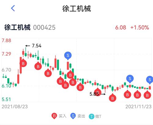 徐工機械，工程機械領域的璀璨明珠，徐工機械，工程機械行業(yè)的璀璨瑰寶