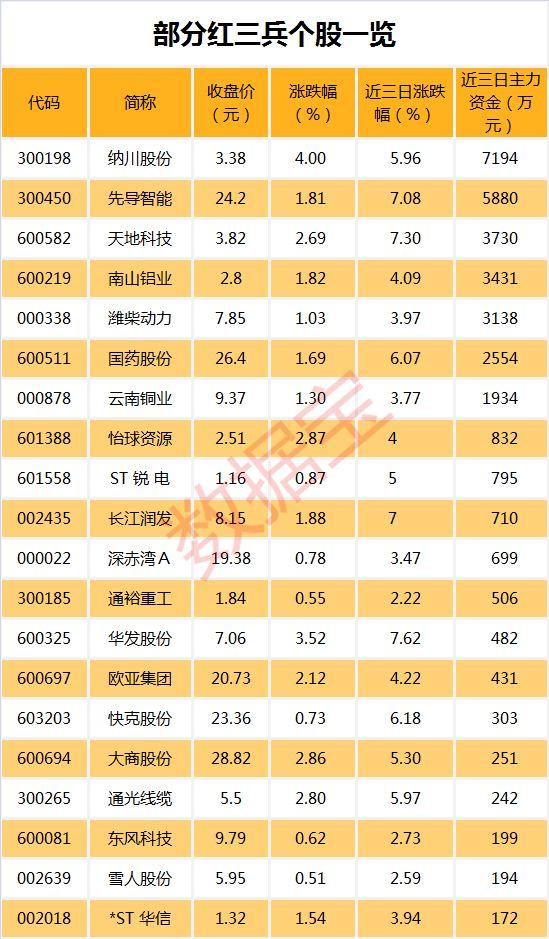 通裕重工股票，深度解析與發(fā)展前景展望，通裕重工股票深度解析與未來前景展望