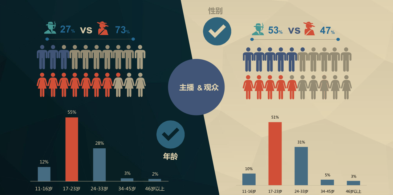 掌握交往技巧，30個交往技巧視頻直播深度解析，深度解析30個交往技巧視頻直播，掌握交往之道