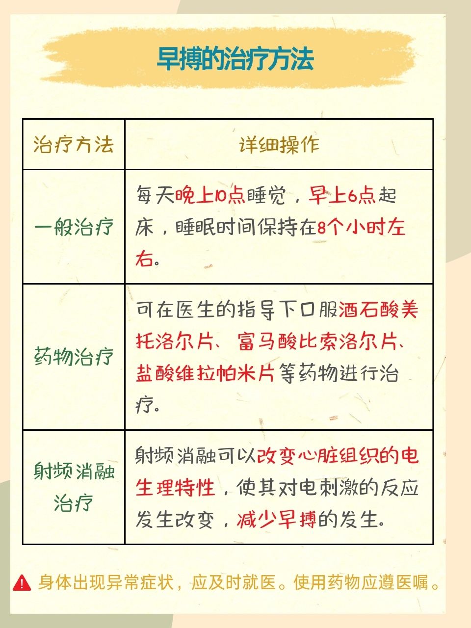 早迣能治好嗎？——深入了解早泄及其治療方法，早泄能否治愈？深入了解早泄治療方法