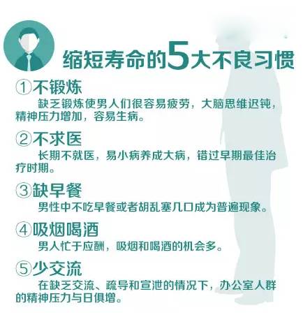 男性健康知識100條，打造健康生活的基石，男性健康知識100條，構(gòu)建健康生活基石的秘訣