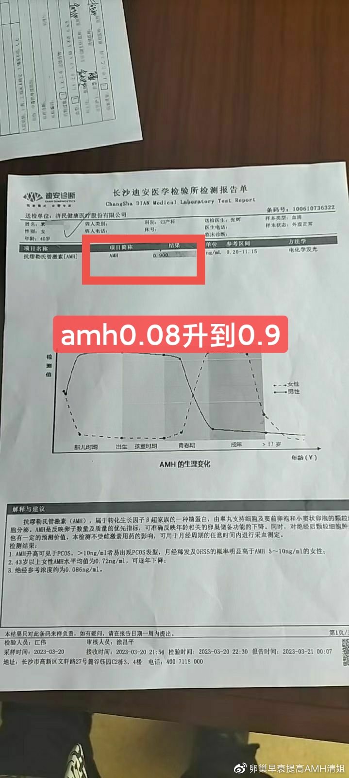 關于青少年重度早泄問題的探討，16歲的你，還有得治嗎？，青少年重度早泄問題探討，16歲，治療是否仍有可能？