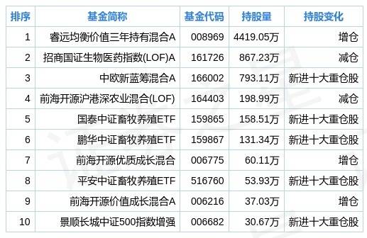 中國十大生物公司排名及其影響力分析，中國十大生物公司排名與影響力深度解析